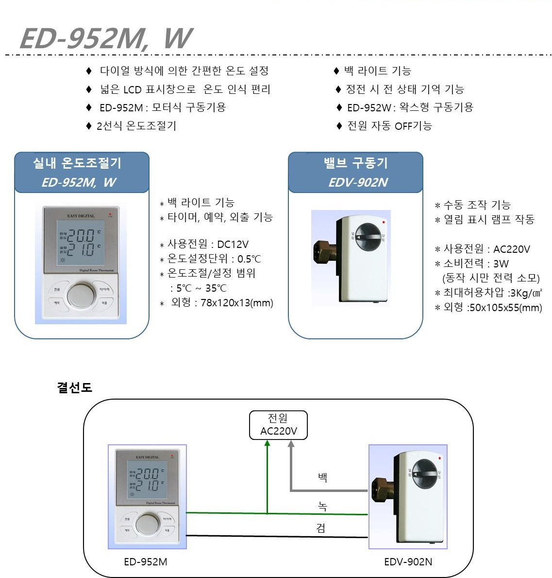 ED-952M, W 사양 — 다이얼식 2선식 온도조절기와 EDV-902N 밸브구동기