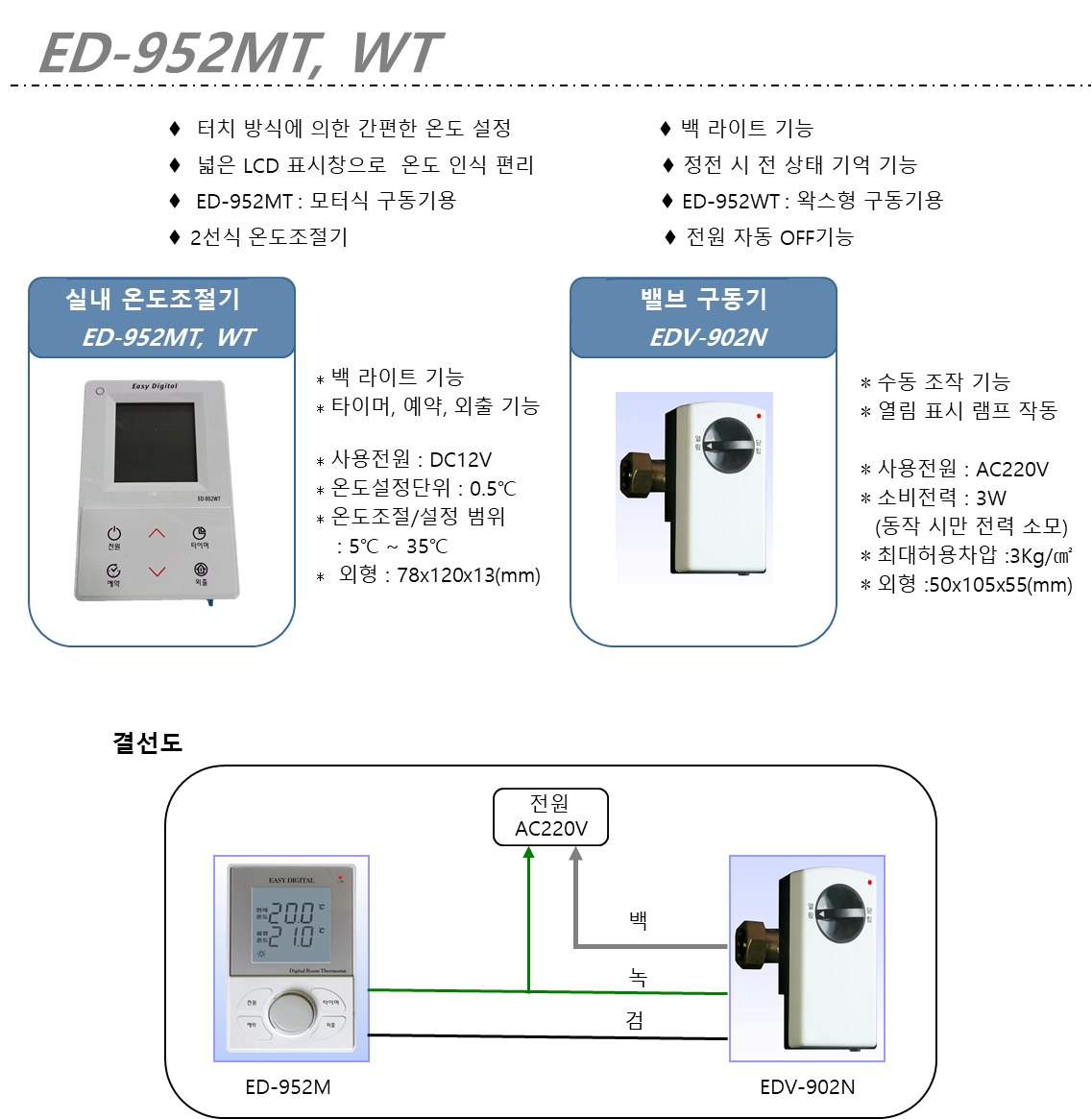 ED-952MT, WT 사양 — 터치식 2선식 온도조절기와 EDV-902N 밸브구동기
