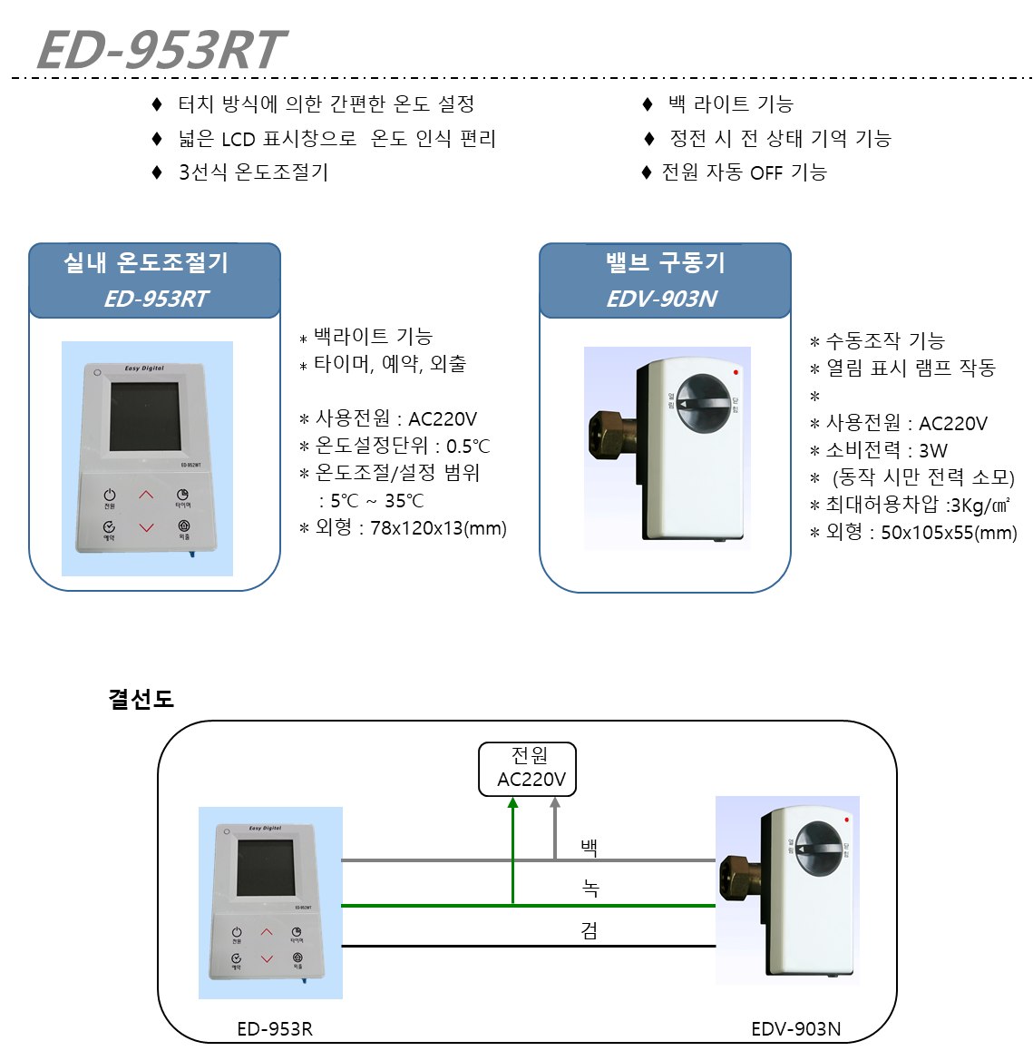ED-953RT 사양 — 터치식 3선식 온도조절기와 EDV-903N 밸브구동기